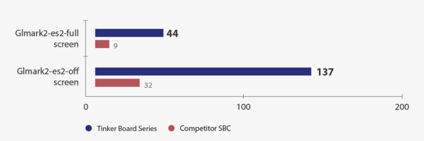 Screenshot, HD Png Download