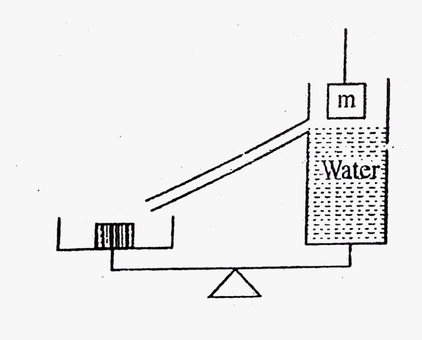 Diagram, HD Png Download