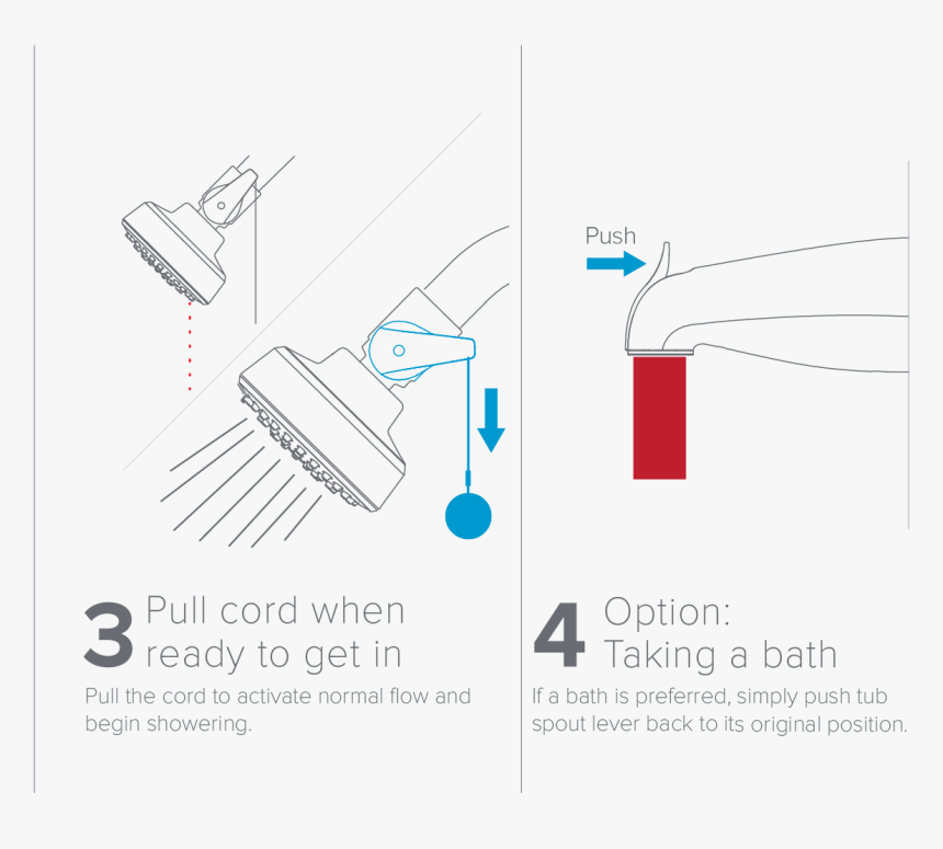Diagram, HD Png Download