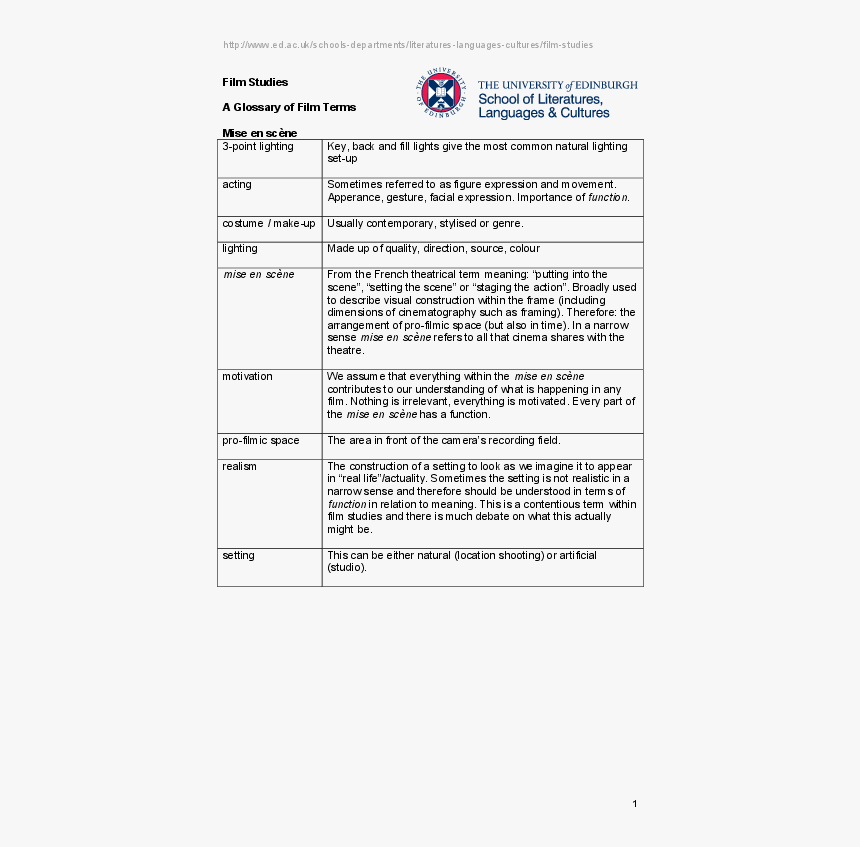 University Of Edinburgh, HD Png Download