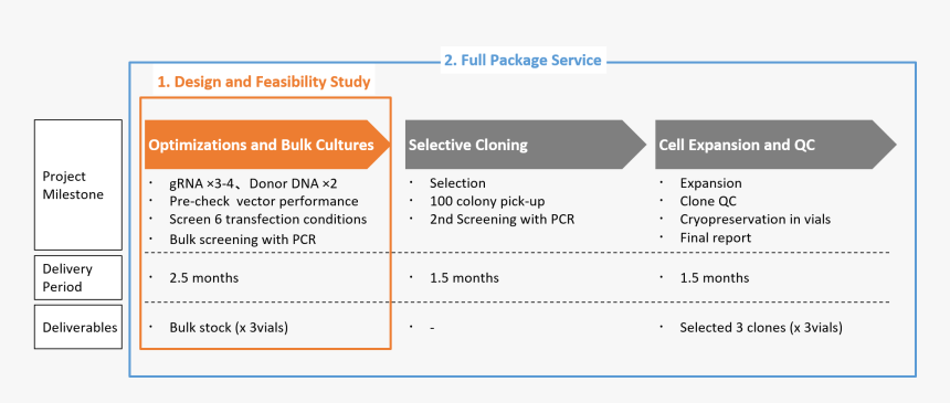 Screenshot, HD Png Download