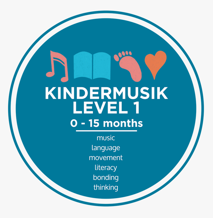 Picture - Circle, HD Png Download