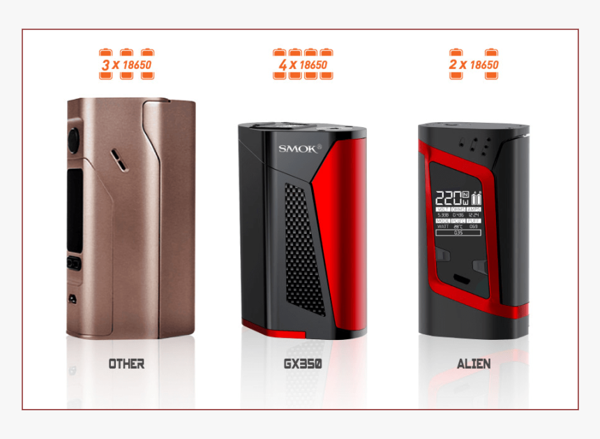 Smok Gx350 Tc Box Mod Starter Kit Review Spinfuel Vape - Smok Gx 250 ...