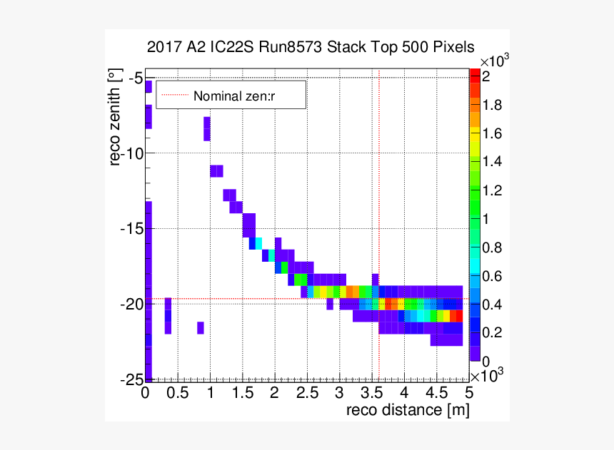 Diagram, HD Png Download