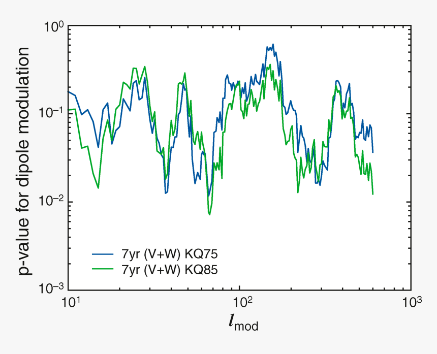 Screenshot, HD Png Download