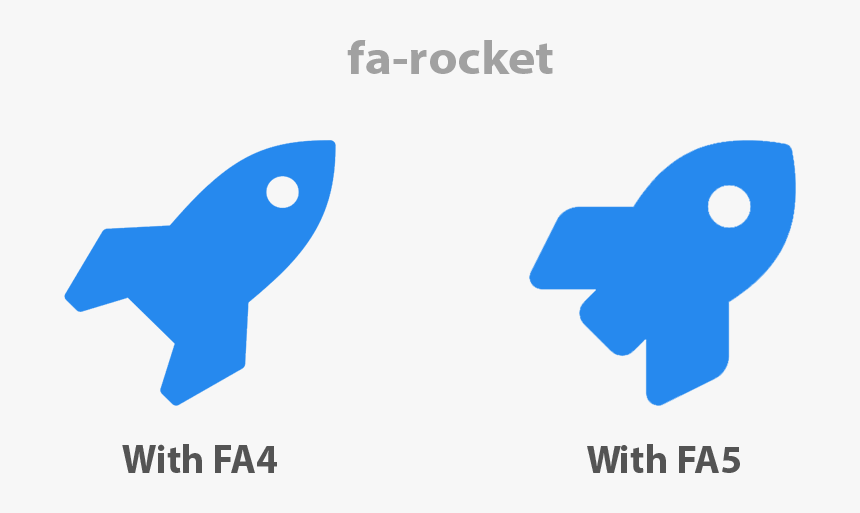 Shark, HD Png Download