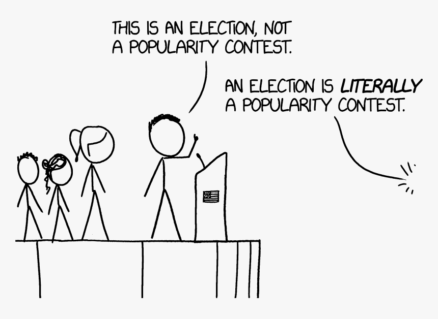 Xkcd1 Copy-4×3 - Randall Munroe, HD Png Download