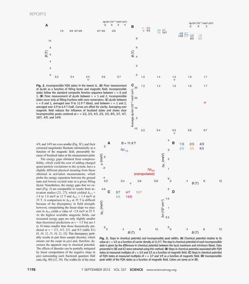 Carta Oficial, HD Png Download