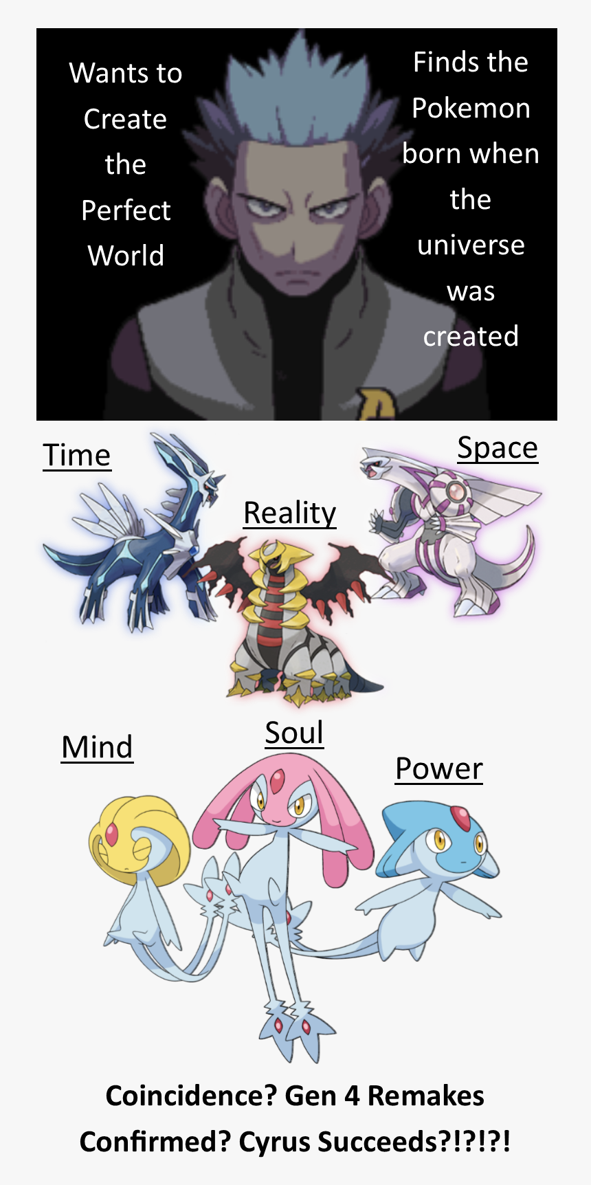 Creation Trio Of Sinnoh, HD Png Download