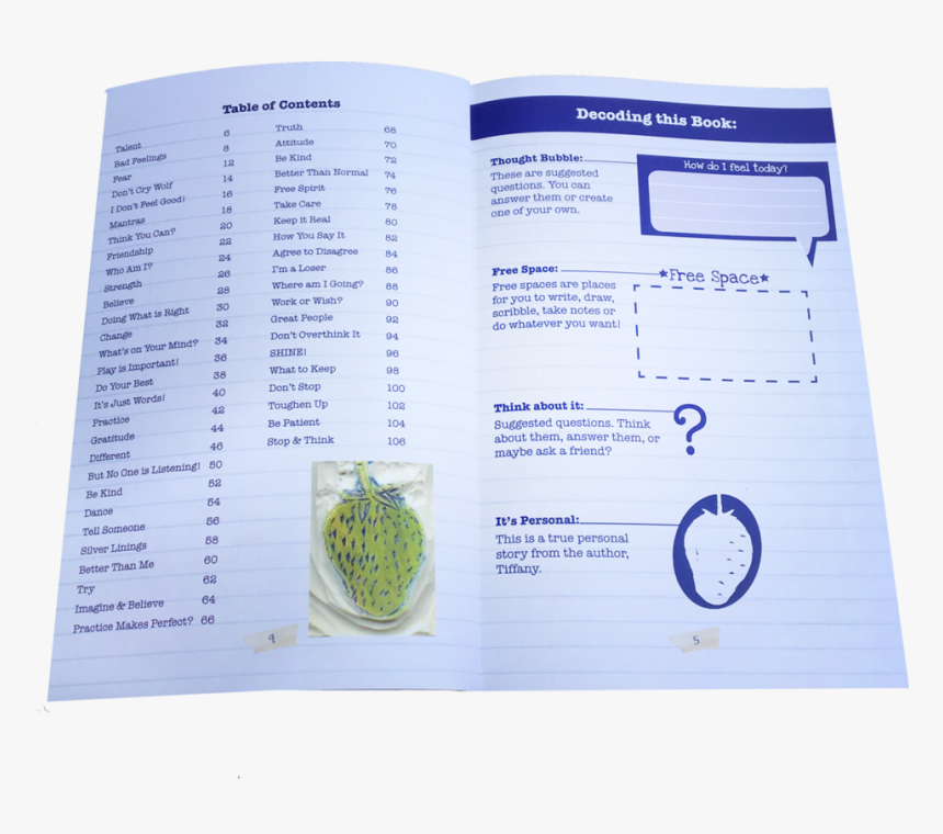 Decoding, HD Png Download