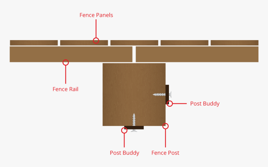 Diagram, HD Png Download