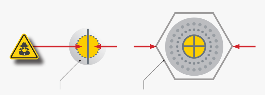 Circle, HD Png Download