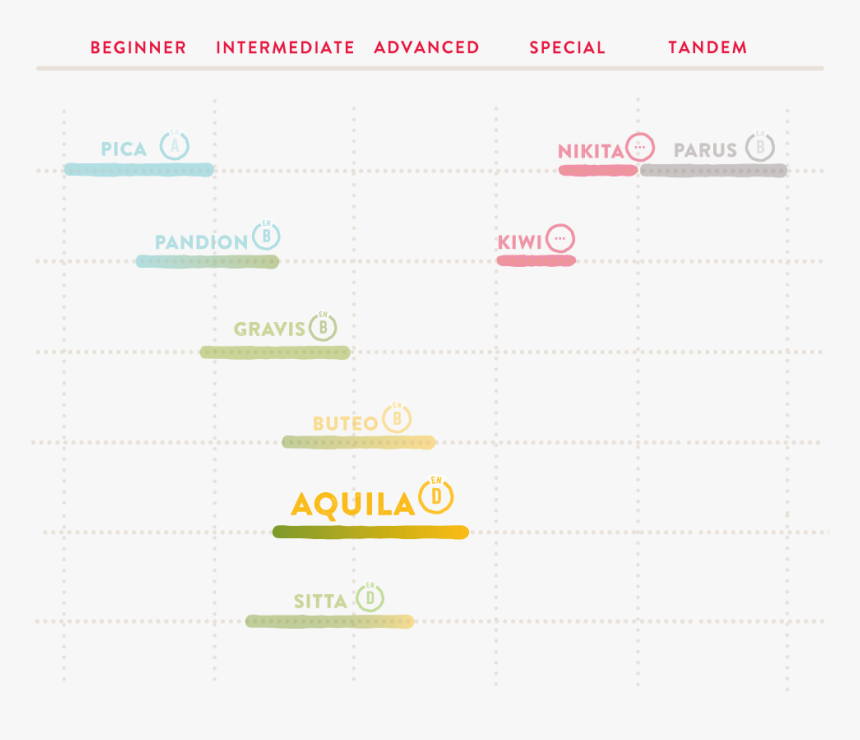 Number, HD Png Download