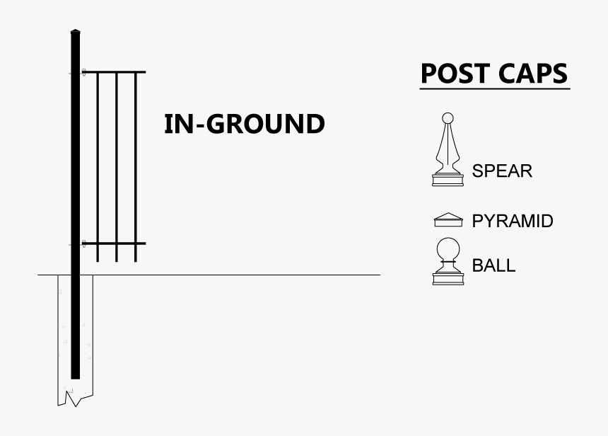 Diagram, HD Png Download