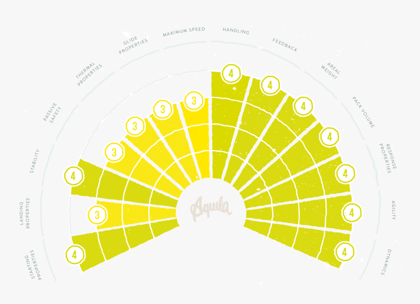 Good Morning Thought For Facebook, HD Png Download