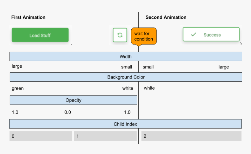 Screenshot, HD Png Download