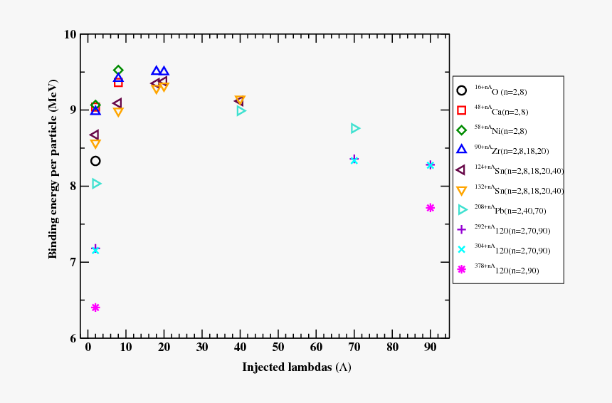 Screenshot, HD Png Download