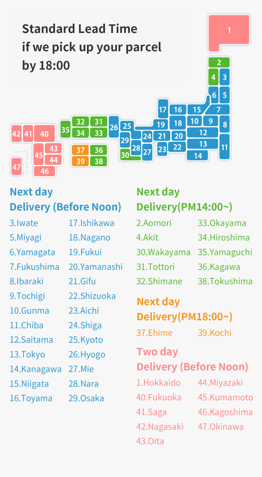 Screenshot, HD Png Download