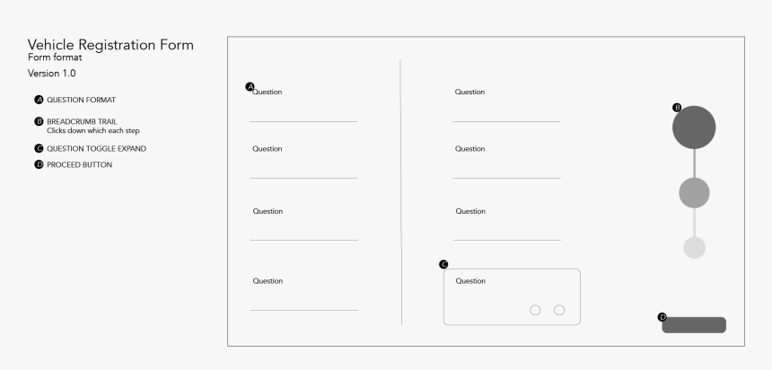 Dmv Wireframe V1 - Slope, HD Png Download
