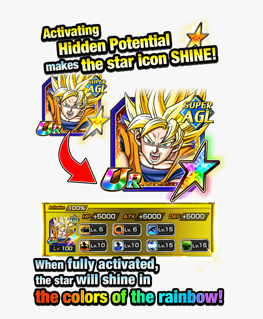 Ingame Loading Screen Talking About Rainbowed Characters - Cartoon, HD Png Download