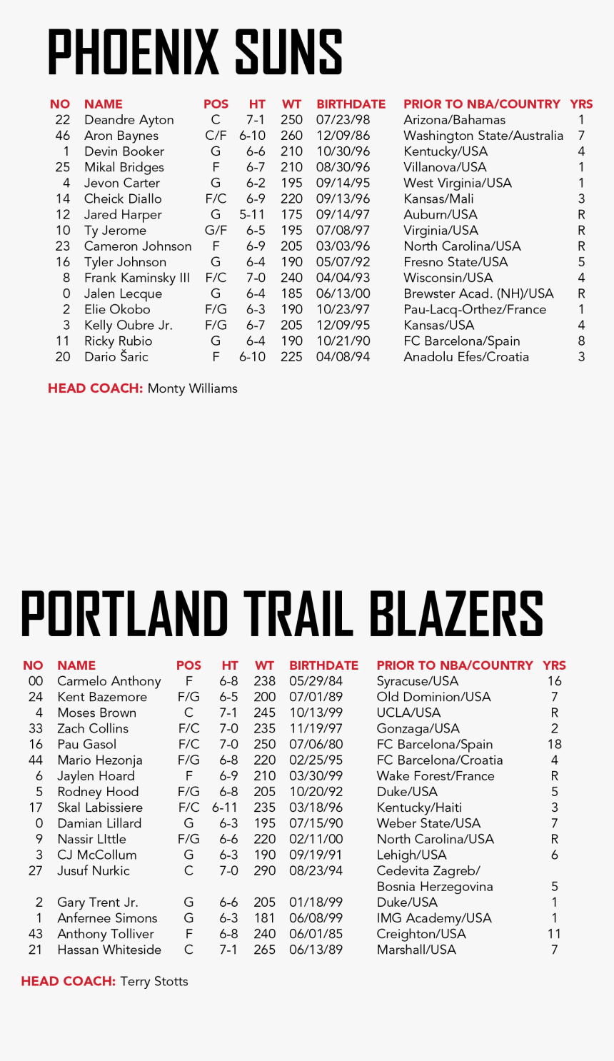 Document, HD Png Download