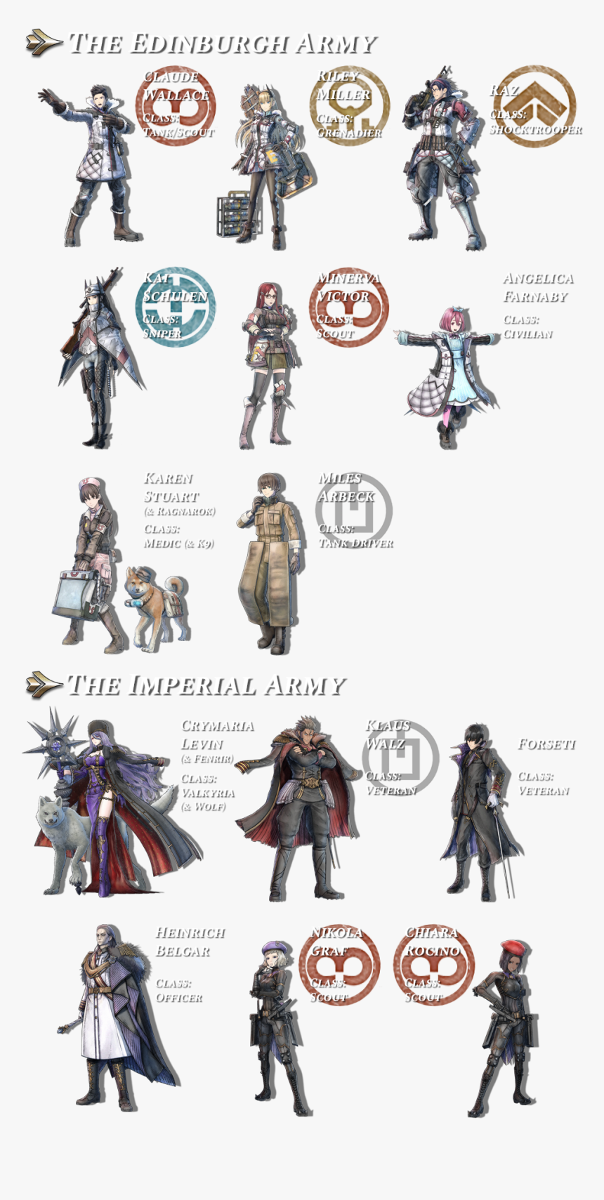 Action Figure, HD Png Download