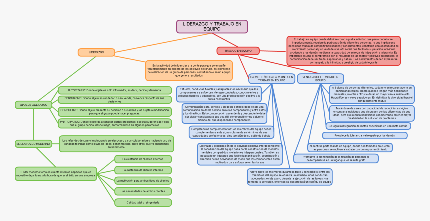 Diagram, HD Png Download