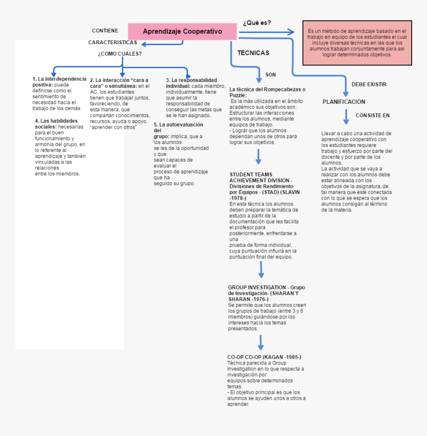 Screenshot, HD Png Download