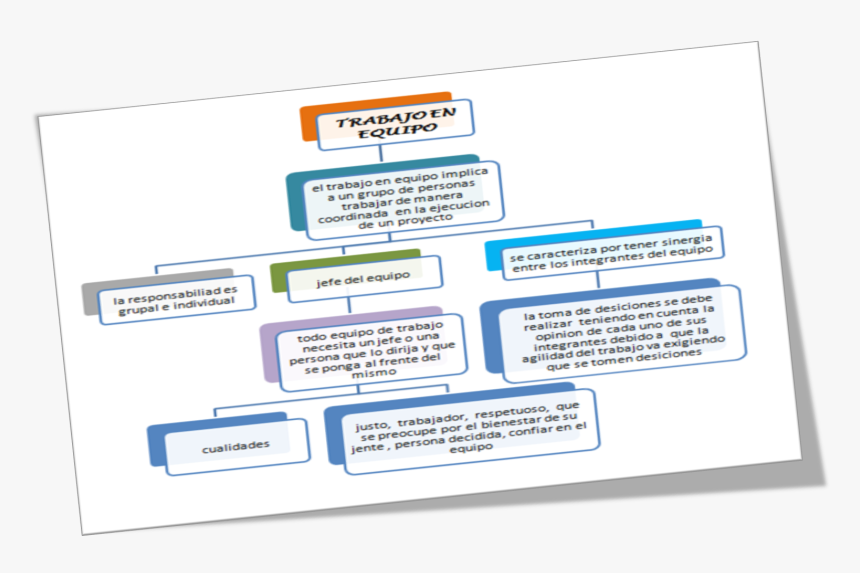 Trabajo En Equipo, HD Png Download