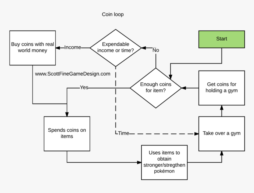 Illustration, HD Png Download