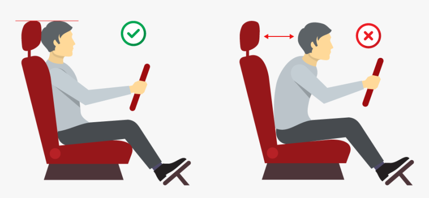 Headrest Head Position - Headrest Whiplash, HD Png Download