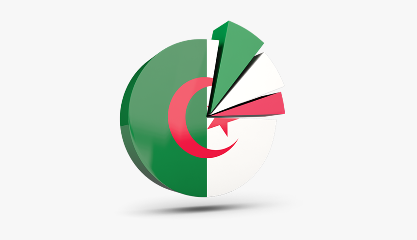 Pie Chart With Slices - Algeria Flag, HD Png Download