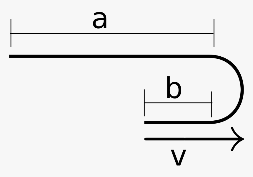 Number, HD Png Download