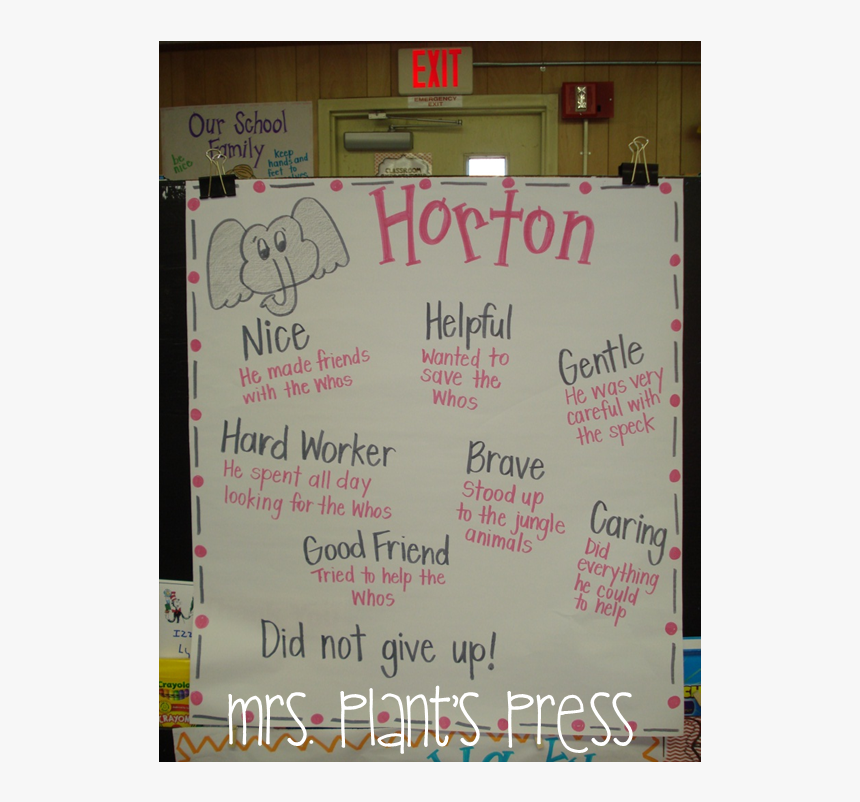Horton Hears A Who Character Traits, HD Png Download