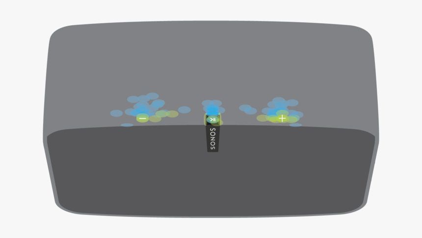 Recorded Hit Events During Testing - Skull, HD Png Download