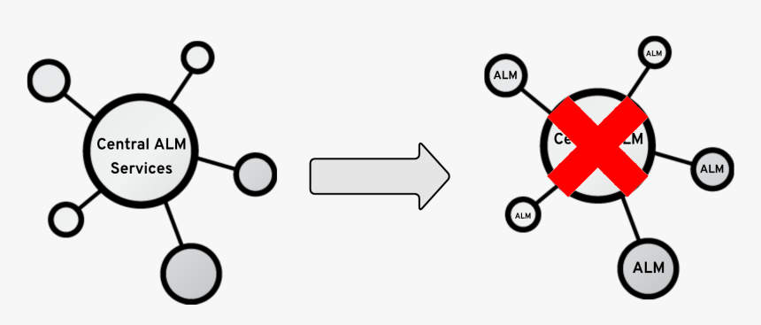 Circle, HD Png Download