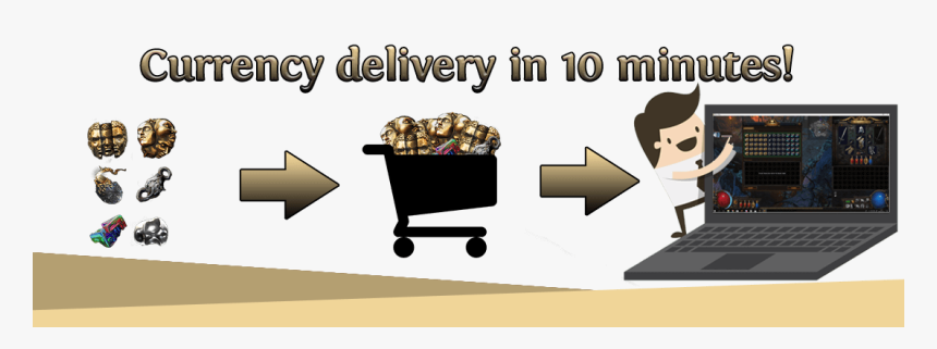 Path Of Exile Instant Delivery - Shopping Cart, HD Png Download