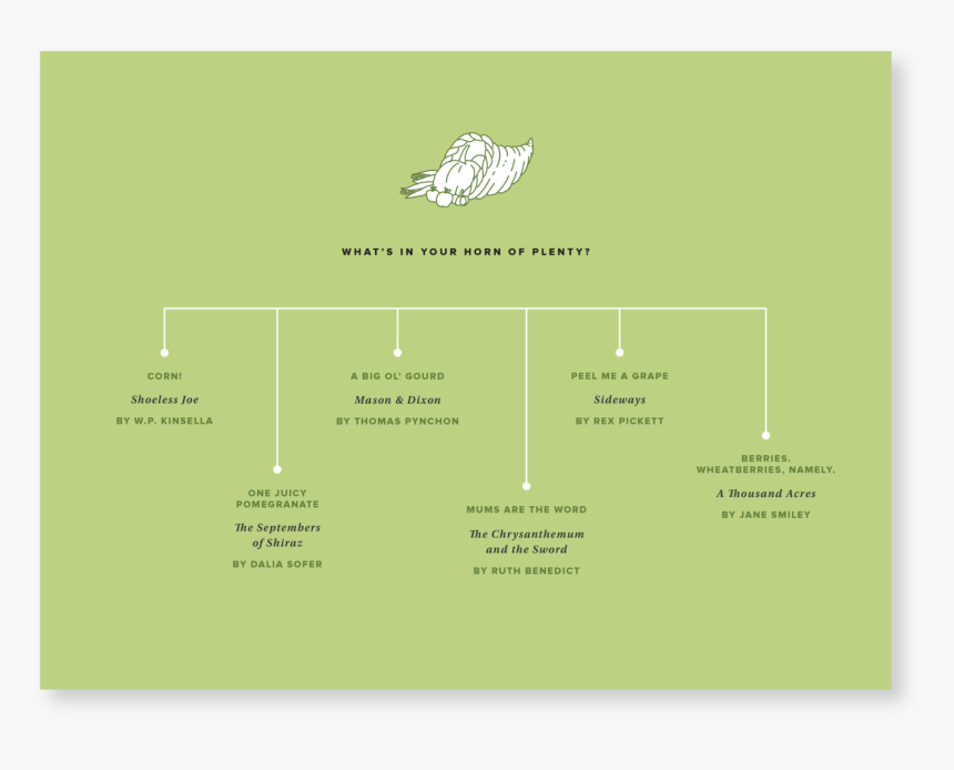 Diagram, HD Png Download