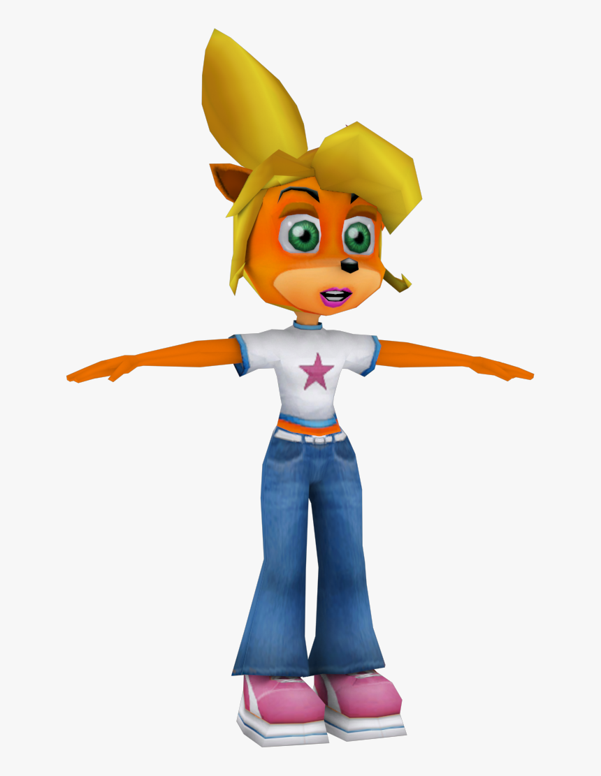 Coco Bandicoot Adventure Cortex Boss Fight Test By - Coco Bandicoot Tag Team Racing, HD Png Download