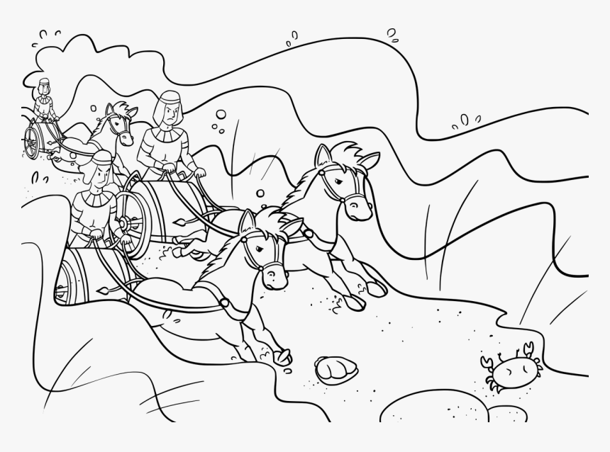 Mose Teilt Das Meer Ausmalbild, HD Png Download