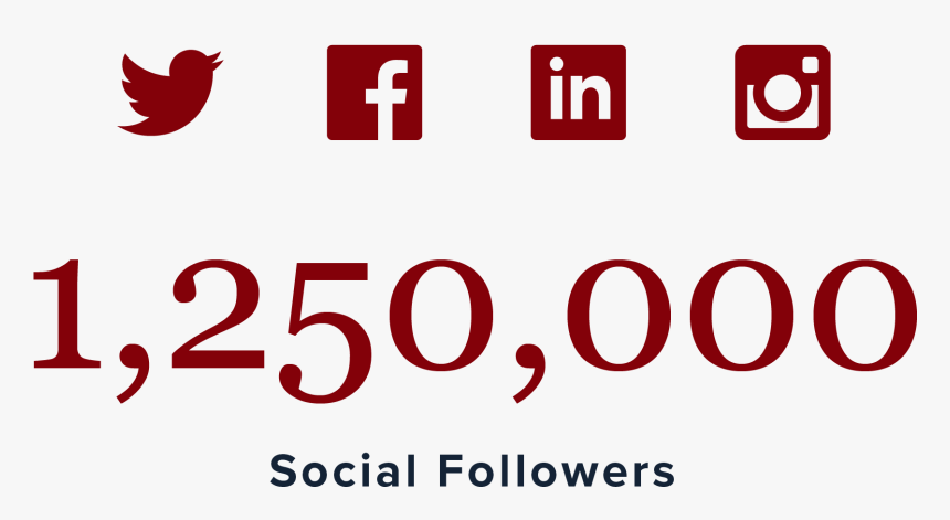 Twitter, HD Png Download