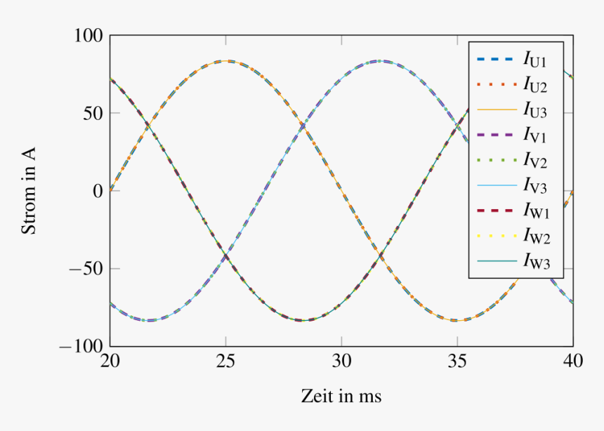 Diagram, HD Png Download