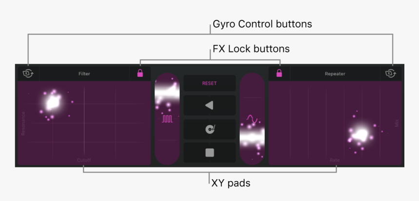 Tracks Area Showing Remix Fx - Garageband, HD Png Download
