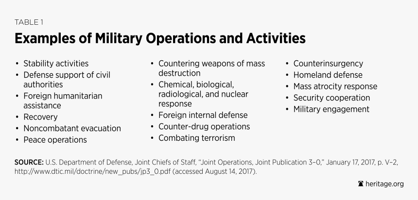 Screenshot, HD Png Download