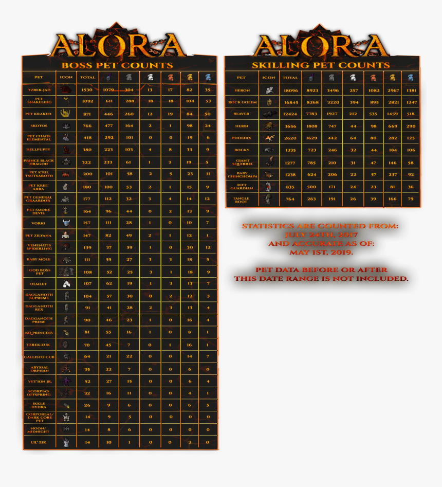 Nightwear, HD Png Download