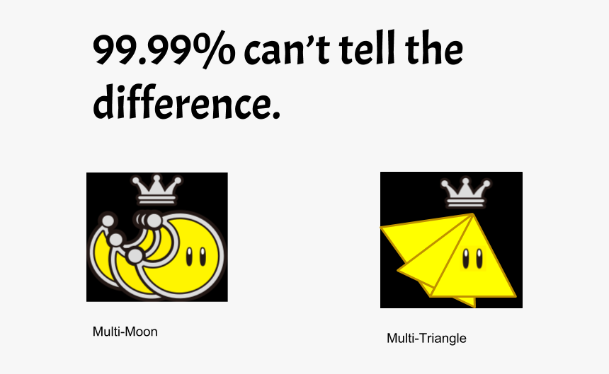 Kerchoo Png, Transparent Png