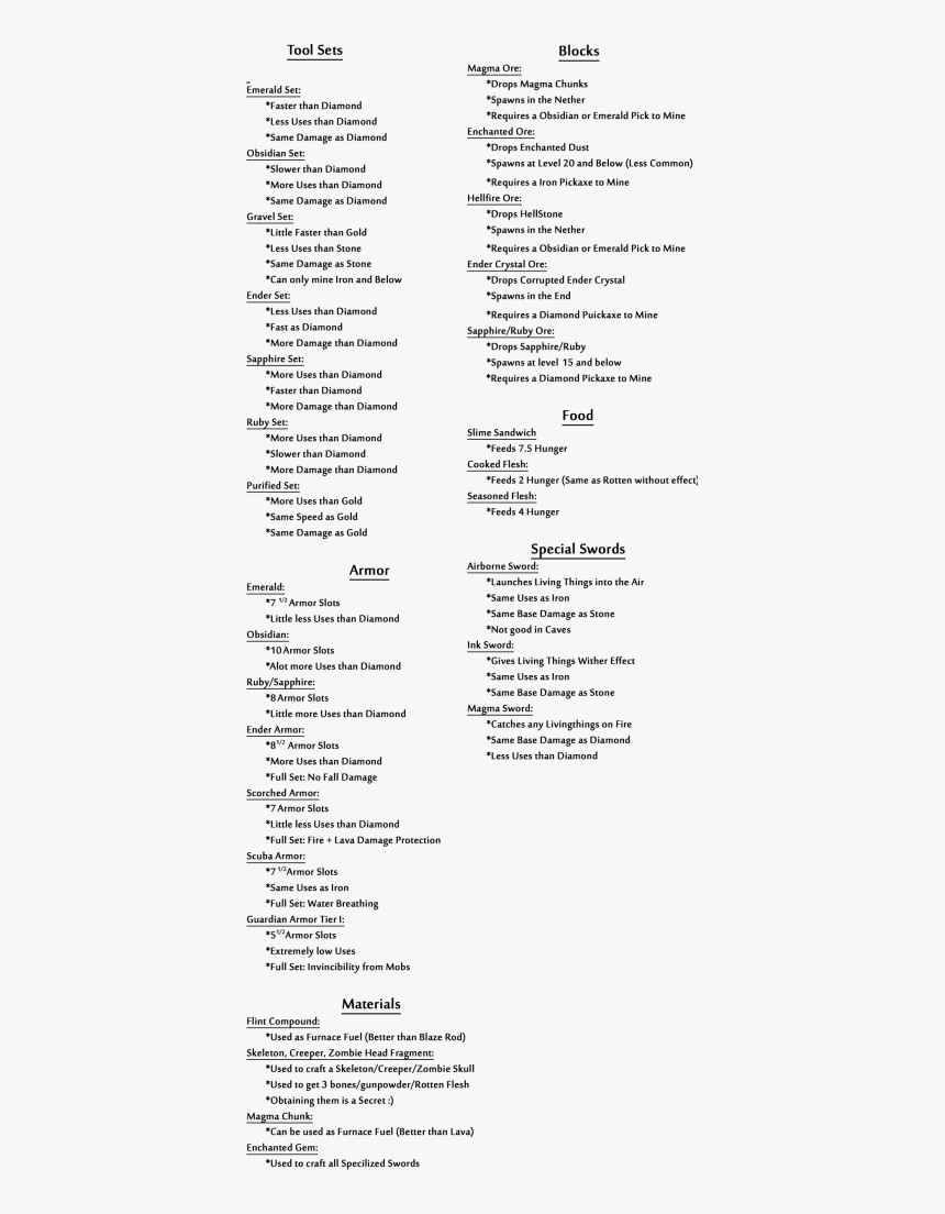 Net/wp Vanilla Plus Mod 1 - Seed Of Achievement Lies In Human Mind, HD Png Download