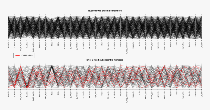 Architecture, HD Png Download