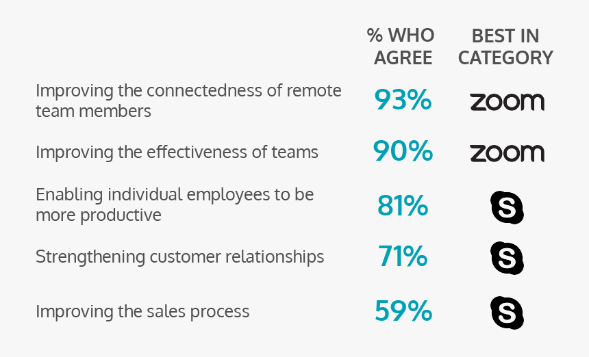 Screenshot, HD Png Download