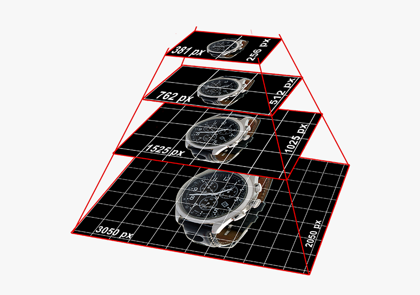 Circle, HD Png Download